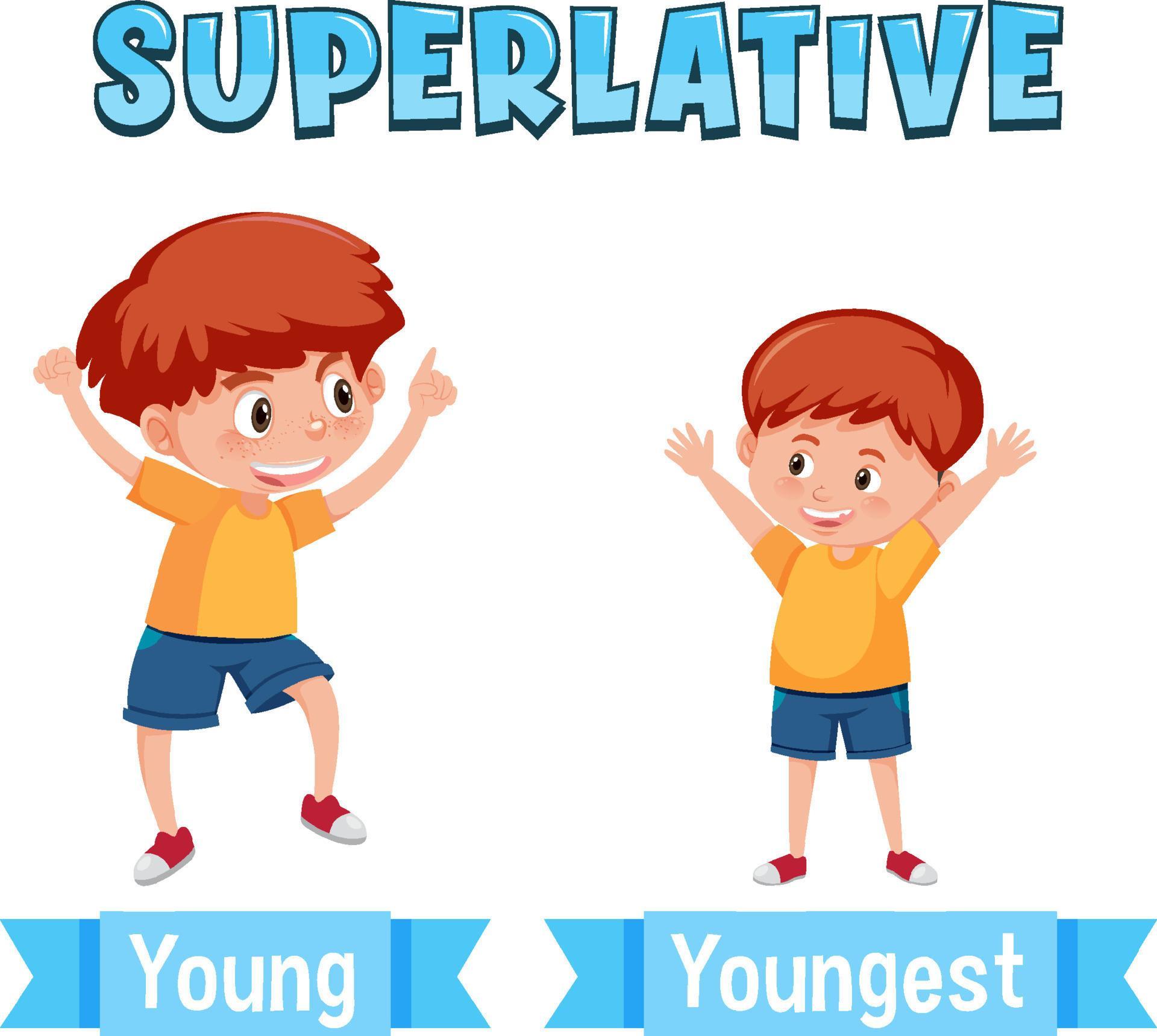 Superlative Adjectives for word young 7103069 Vector Art at Vecteezy