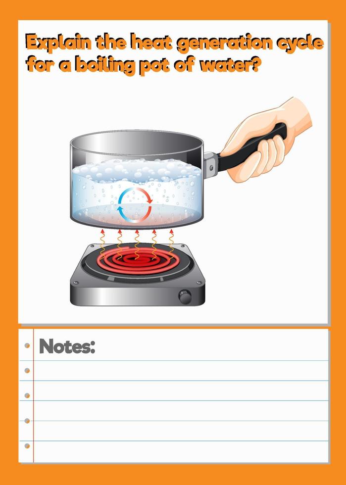 Science Experiment Record Worksheet of heat generation vector