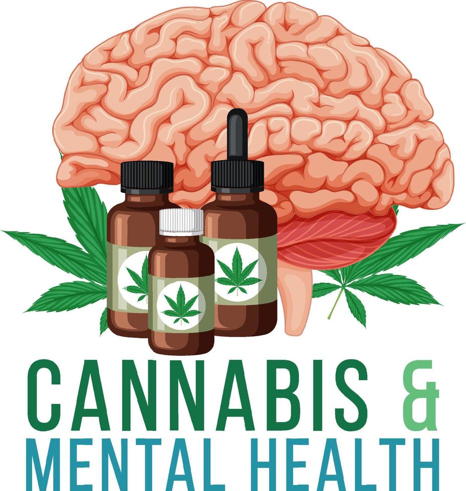 Poster design with cannabis and mental health vector