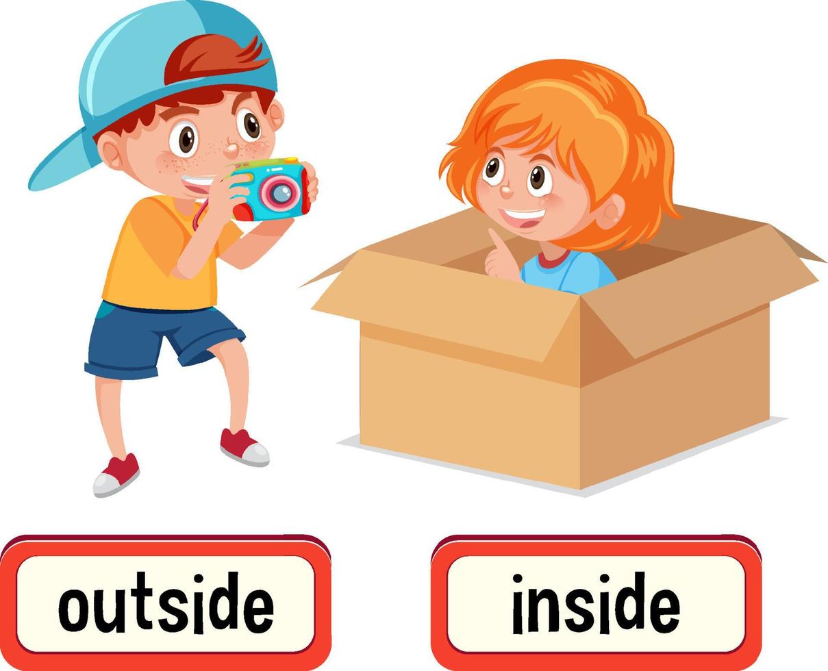 Opposite words for outside and inside vector