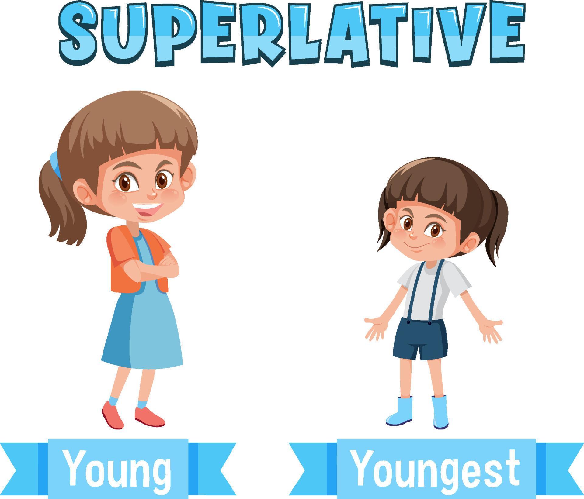 Superlative Adjectives for word young 7107190 Vector Art at Vecteezy