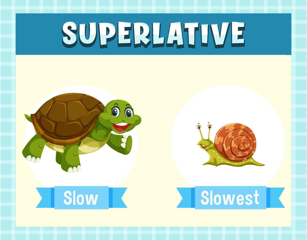 Superlative Adjectives for word slow vector