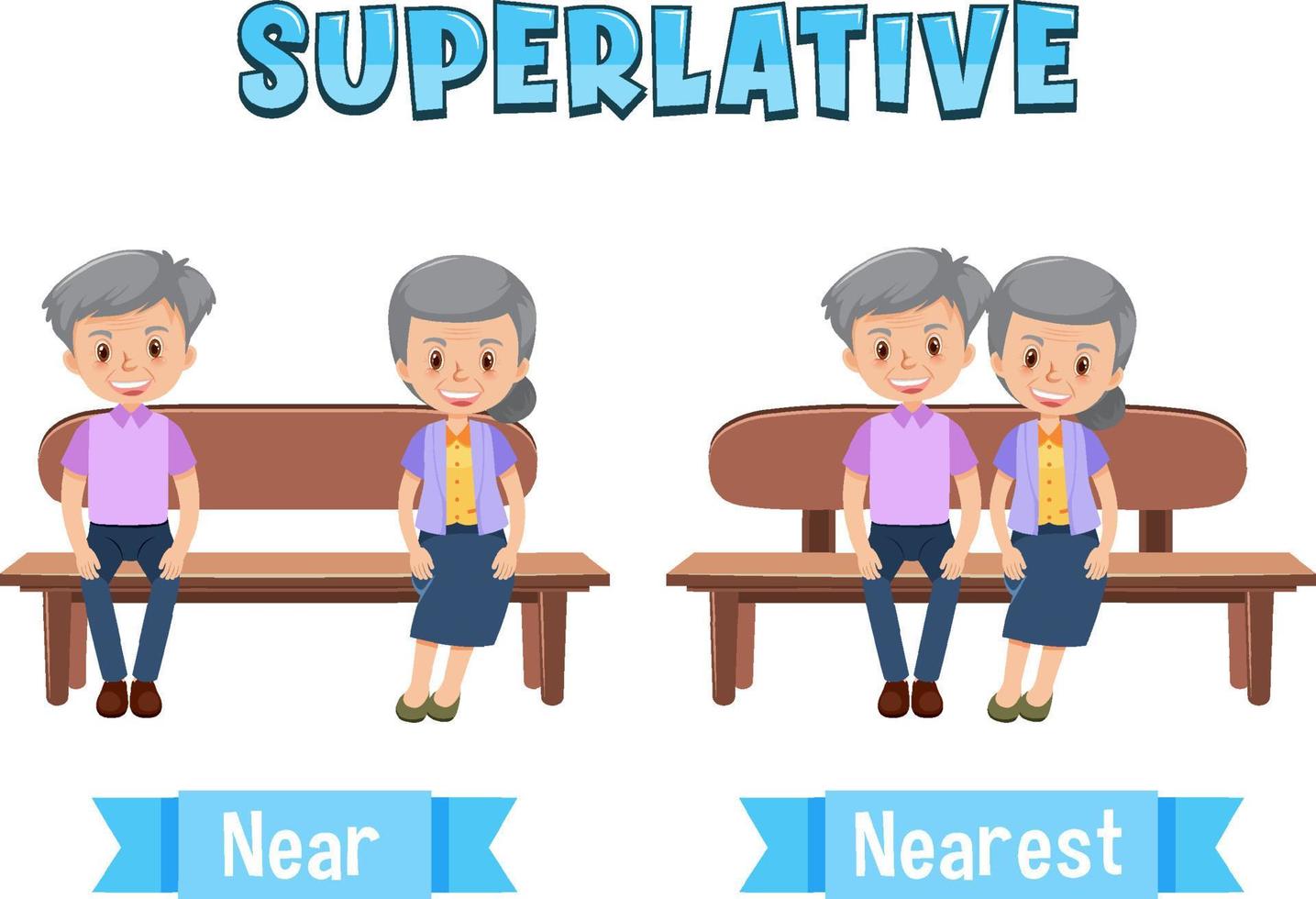 Superlative Adjectives for word near vector