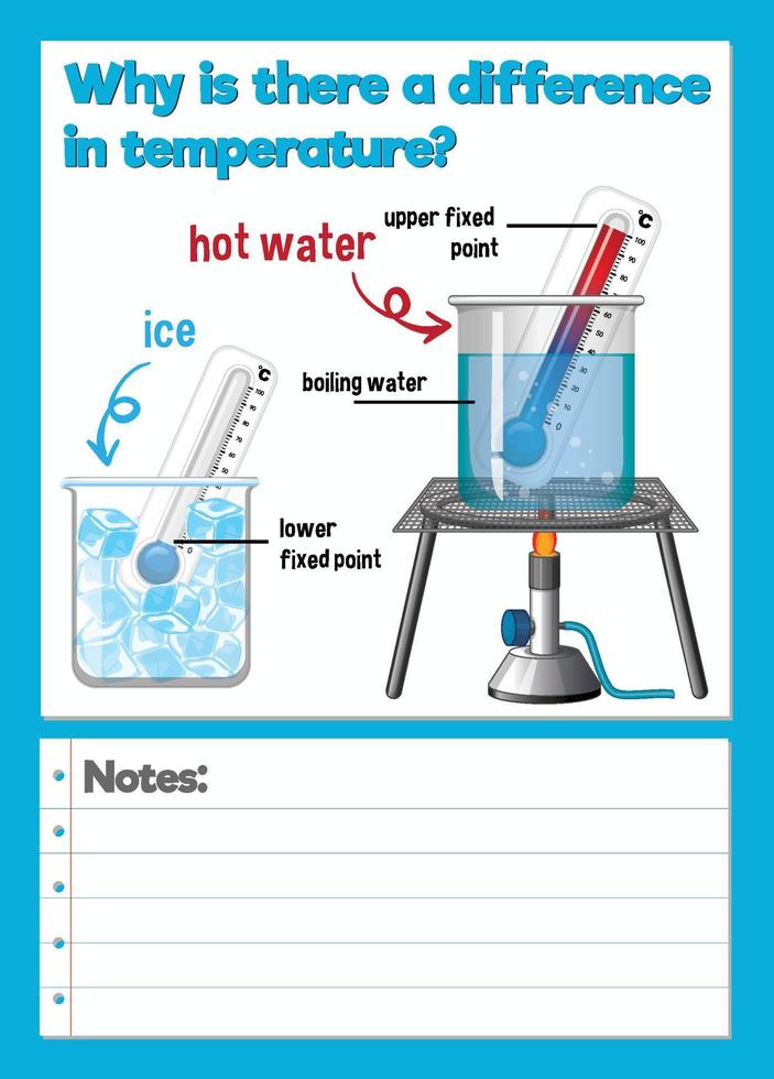 Science Experiment Log Worksheet vector