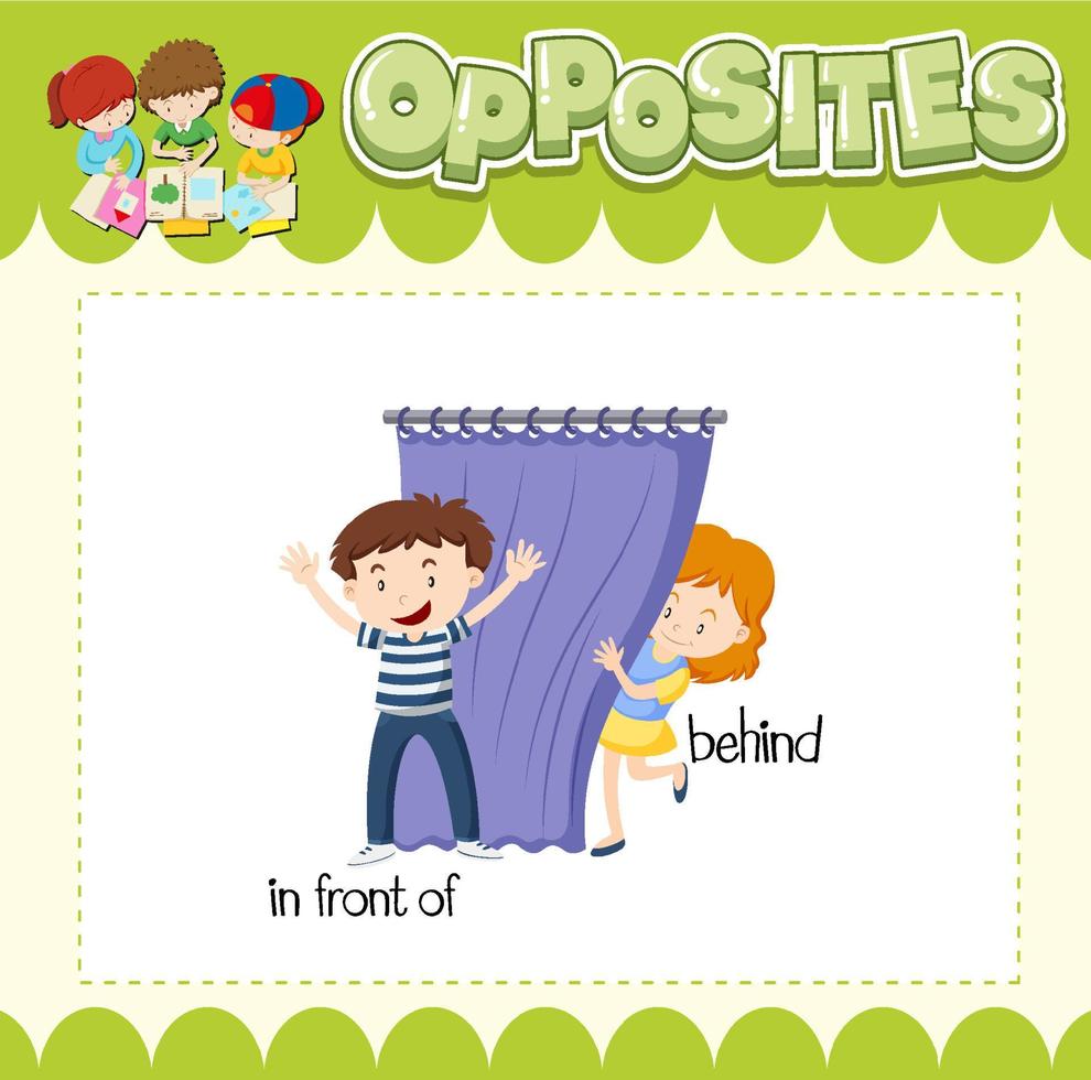 Education word card of English opposites word vector