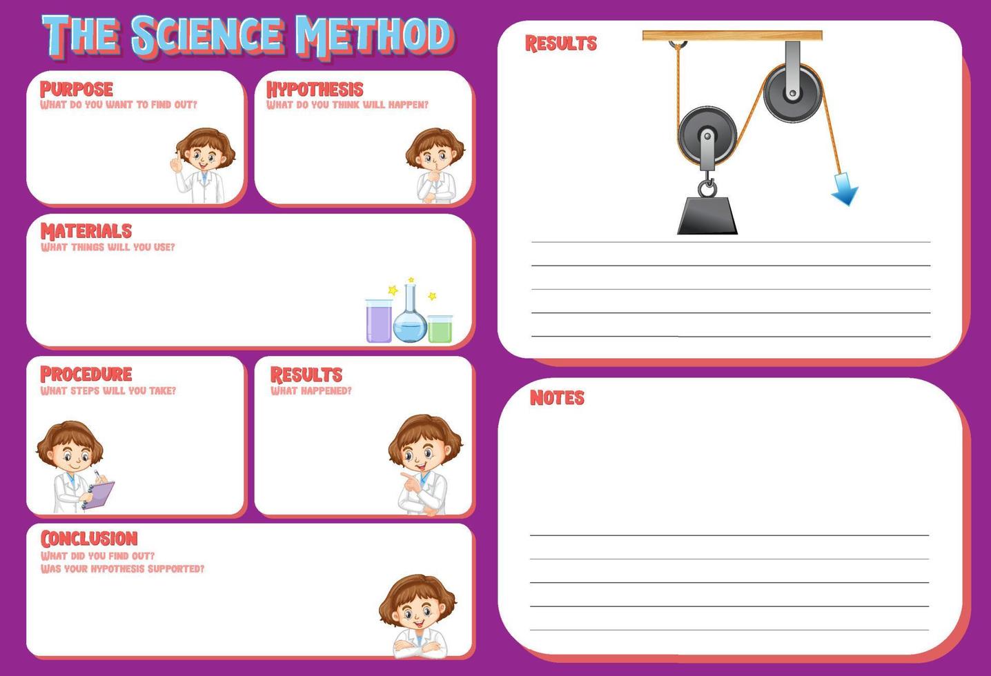 The science method worksheet for children vector