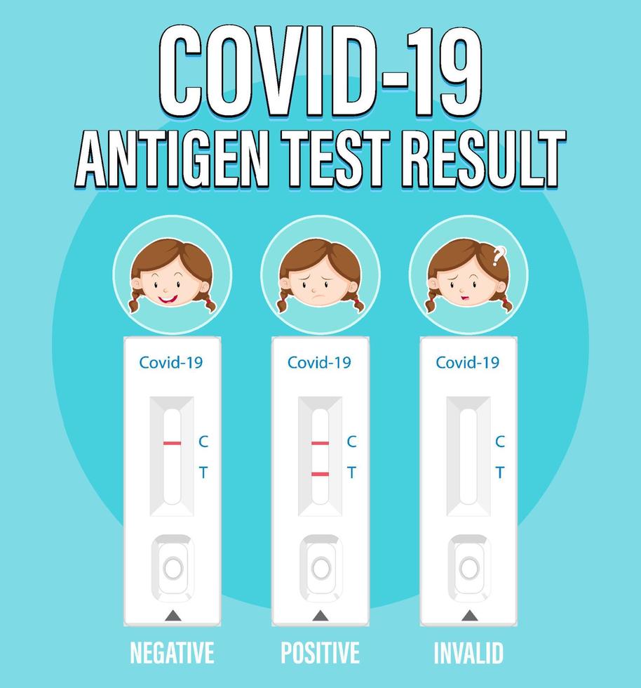 Covid 19 testing with antigen test kit vector