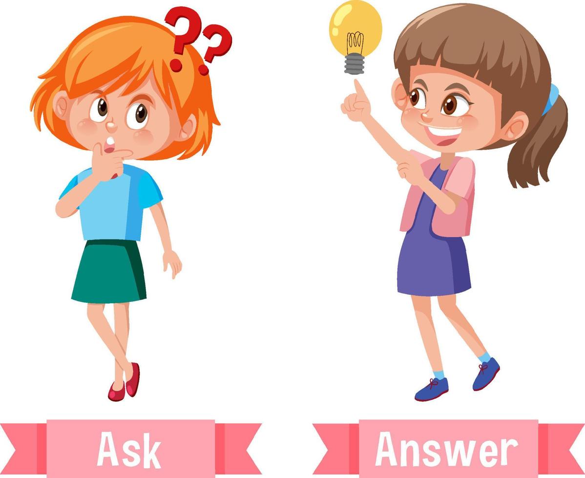 Opposite English Words ask and answer vector