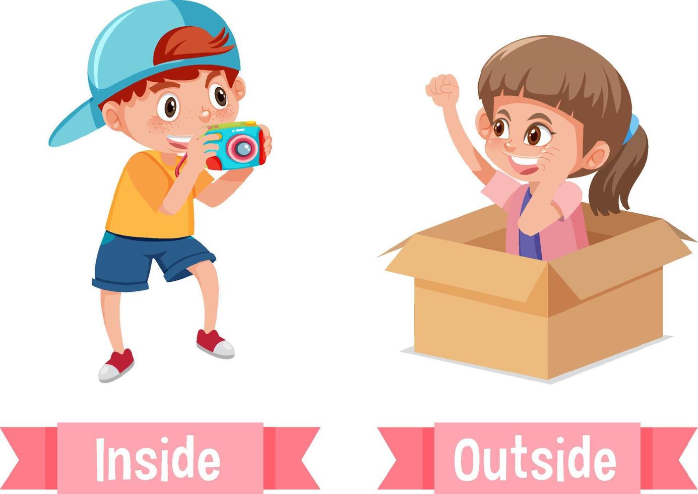 Opposite English Words inside and ouside vector