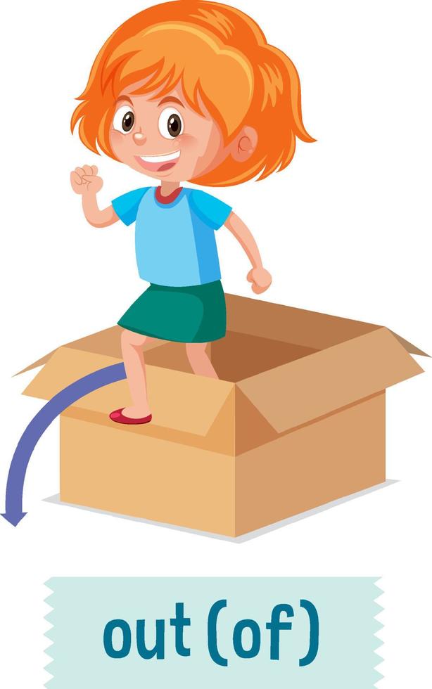 Preposition of place with cartoon girl and a box vector
