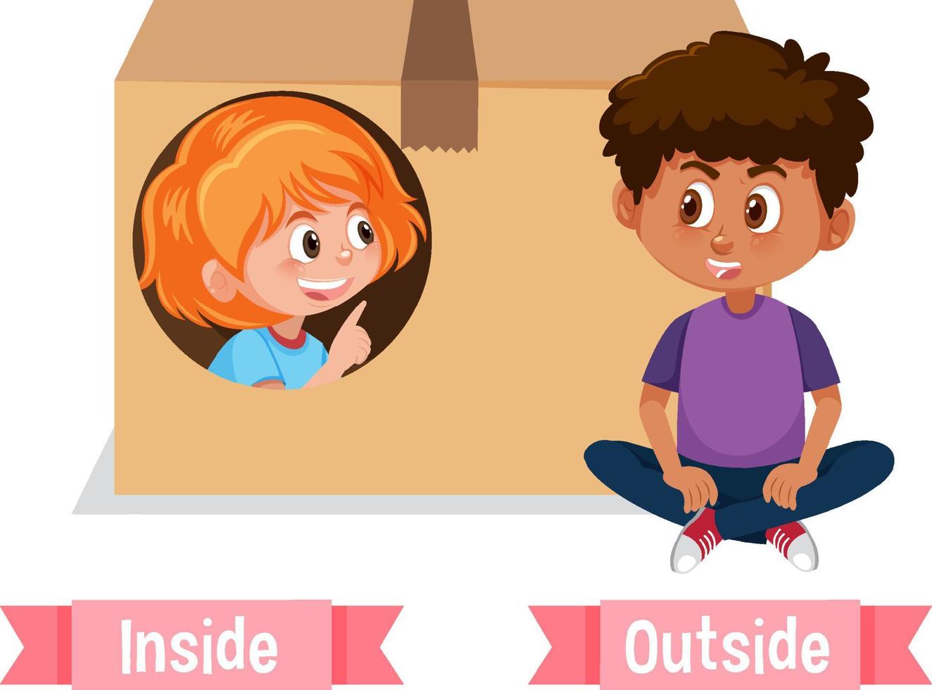 Opposite English Words inside and outside vector