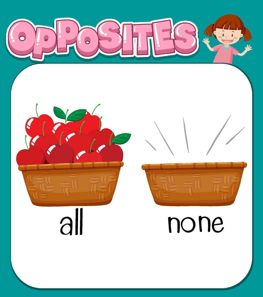 Opposite words for all and none vector