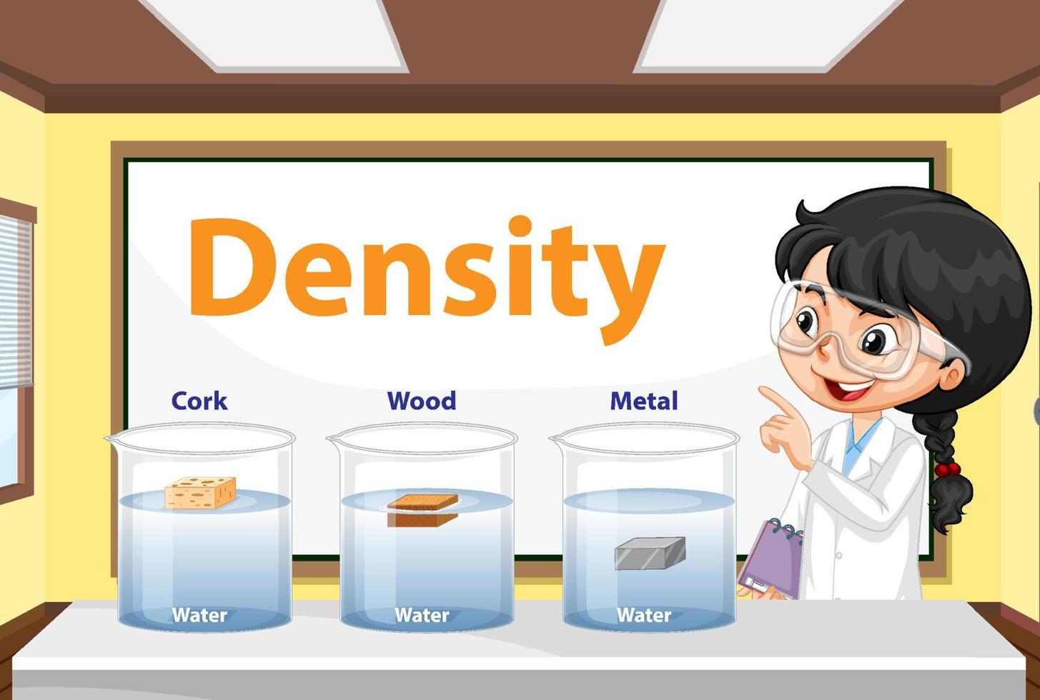 Density of matters science experiment vector