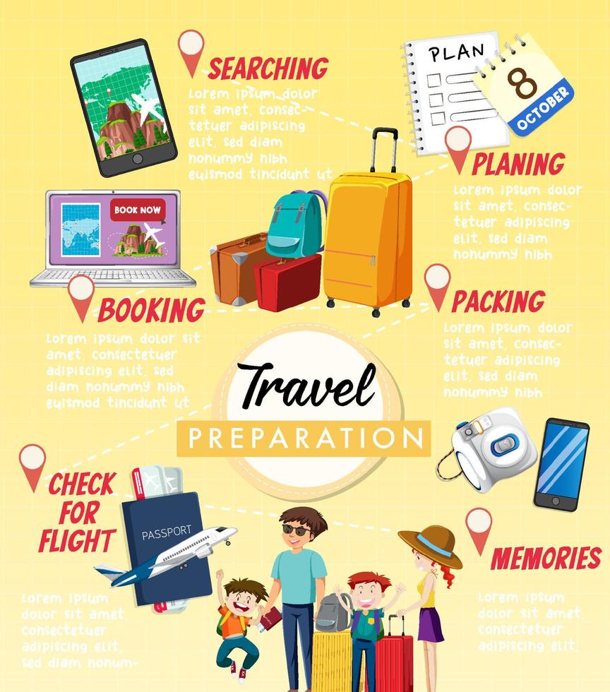 Travel preparation infographic design vector