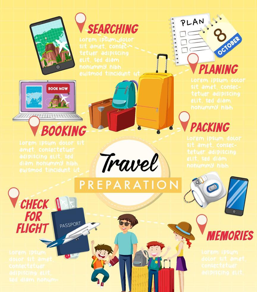 diseño infográfico de preparación de viajes vector