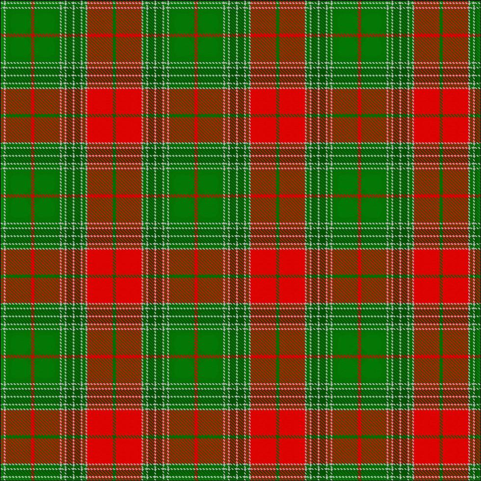buffalo-plaid-pattern-7115879-stock-photo-at-vecteezy