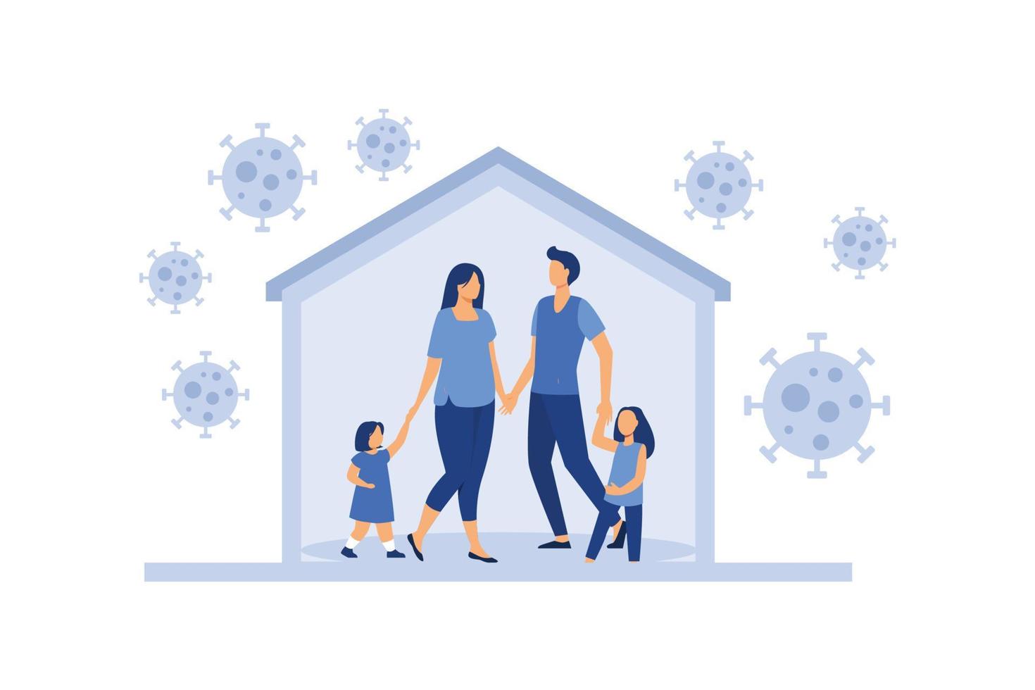 Self-isolation from a pandemic. Family in quarantine and isolation in the house under protection vector flat modern design illustration