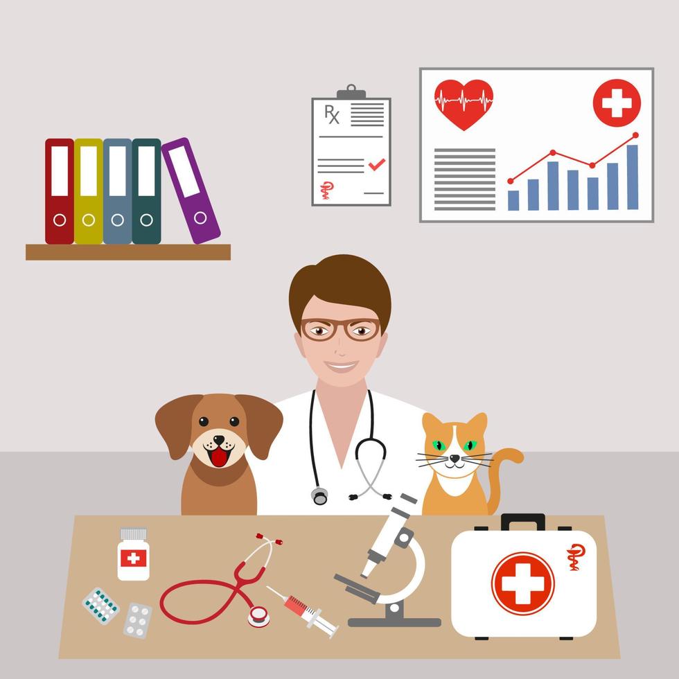 ilustración de médico veterinario y perro con un gato en la clínica veterinaria vector