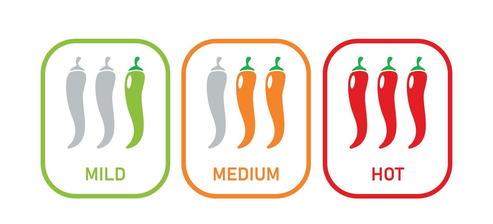 Spicy chili pepper levels. Mild, spicy, hot. Food icons set. Scale indicator. Vector illustration on white background