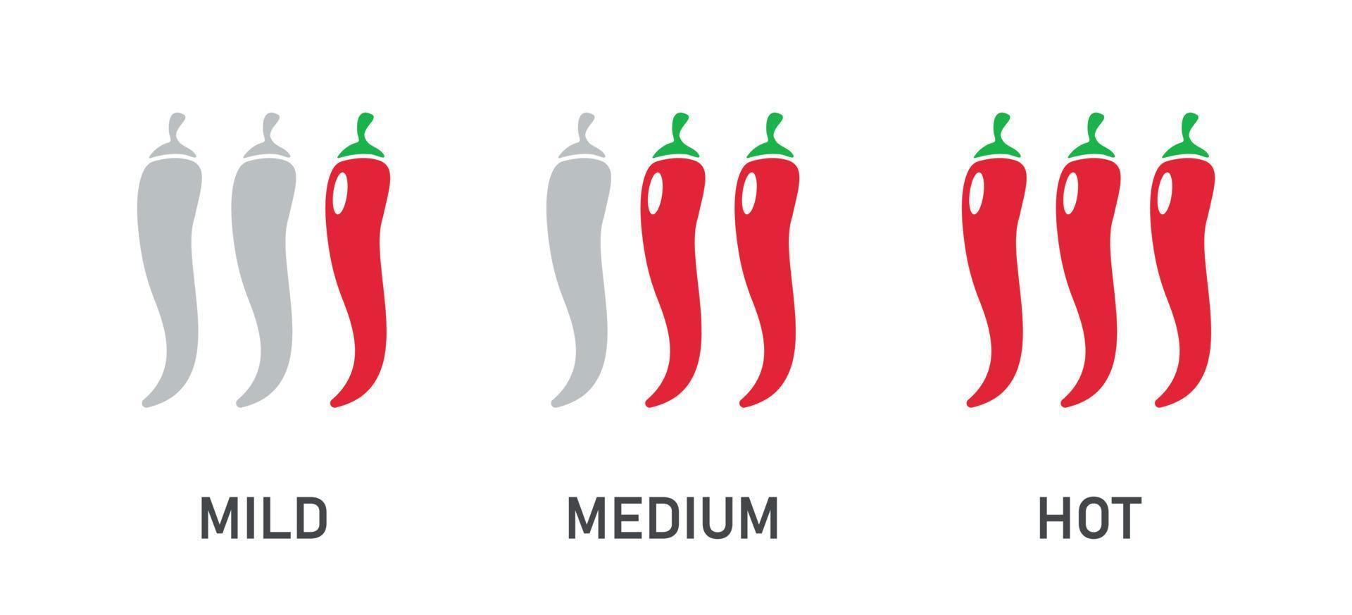 niveles de chile picante. suave, picante, picante. conjunto de iconos de alimentos. indicador de escala Ilustración vectorial sobre fondo blanco vector