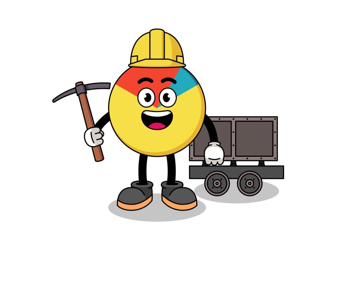 ilustración de mascota de chart miner vector