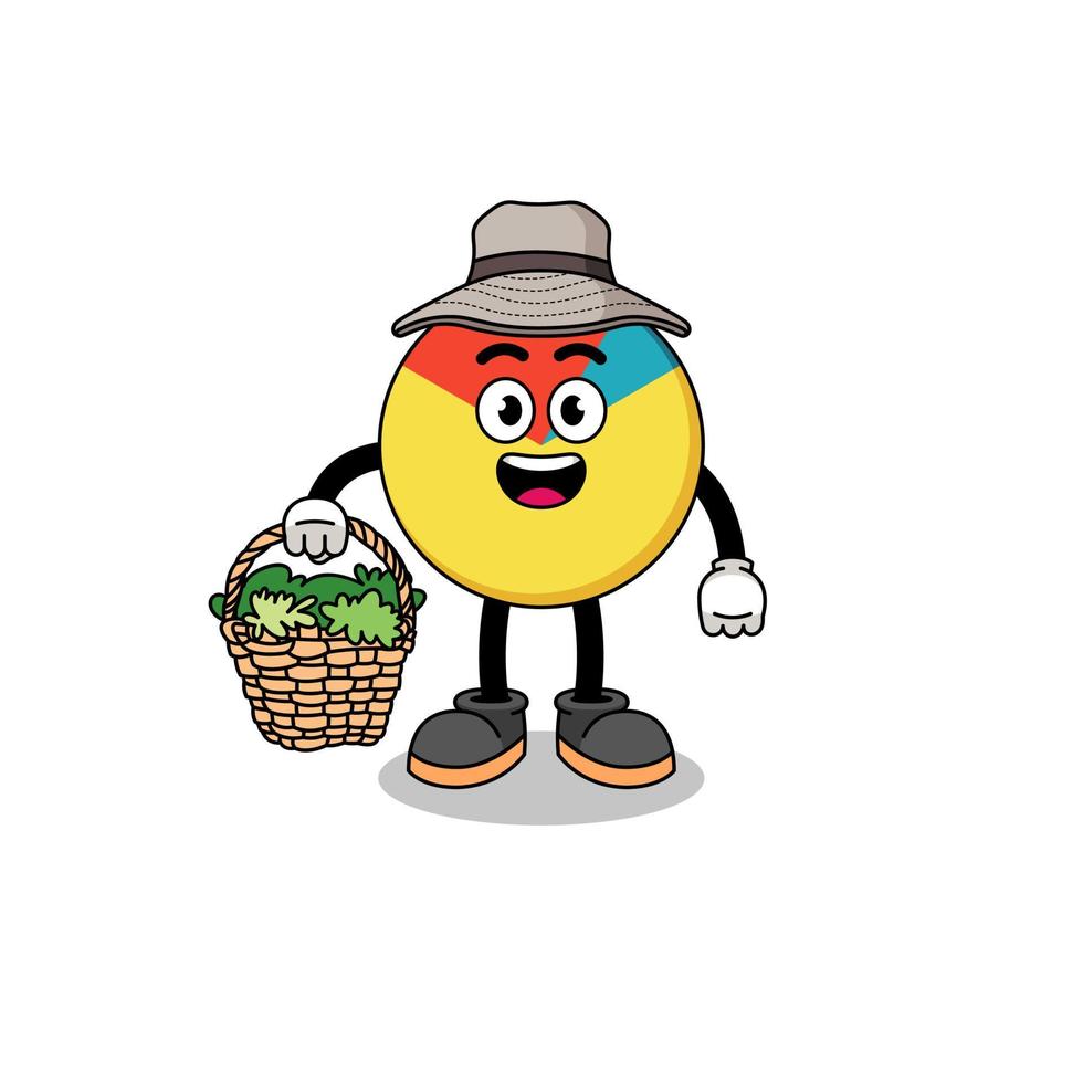 Character Illustration of chart as a herbalist vector