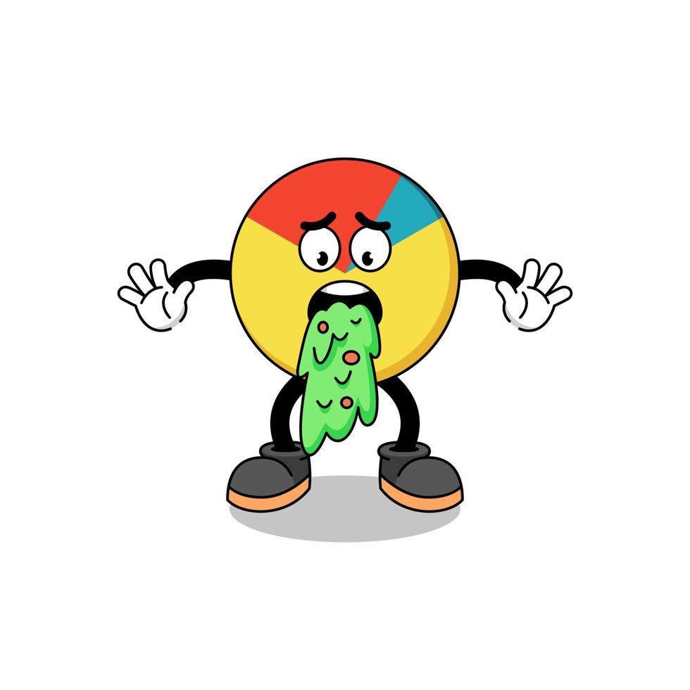 chart mascot cartoon vomiting vector