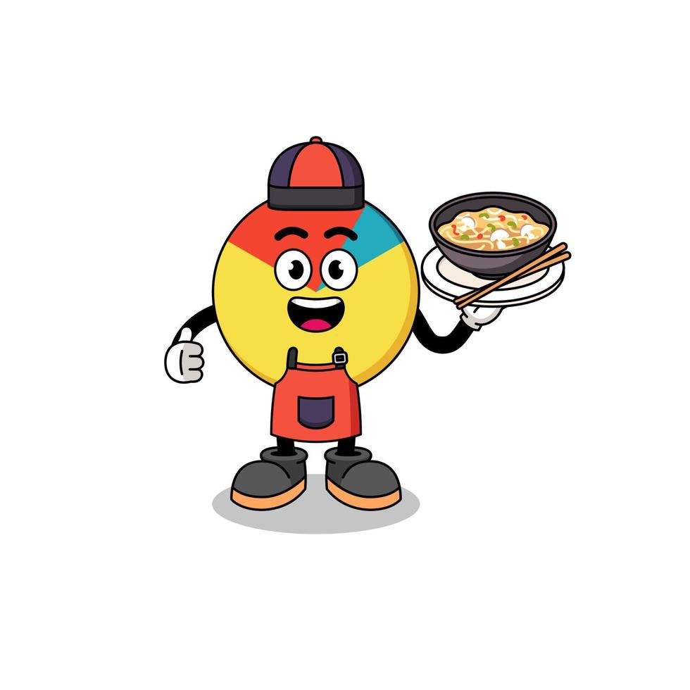 Illustration of chart as an asian chef vector