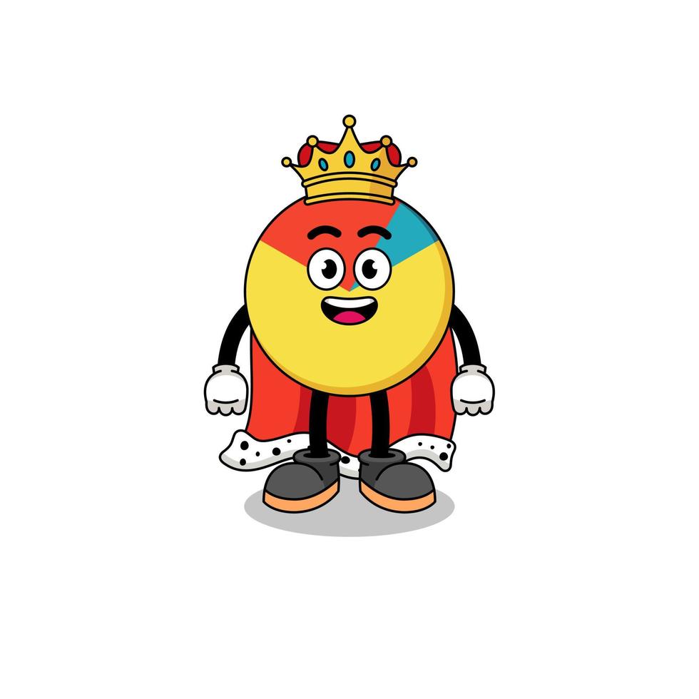 ilustración de la mascota del rey gráfico vector