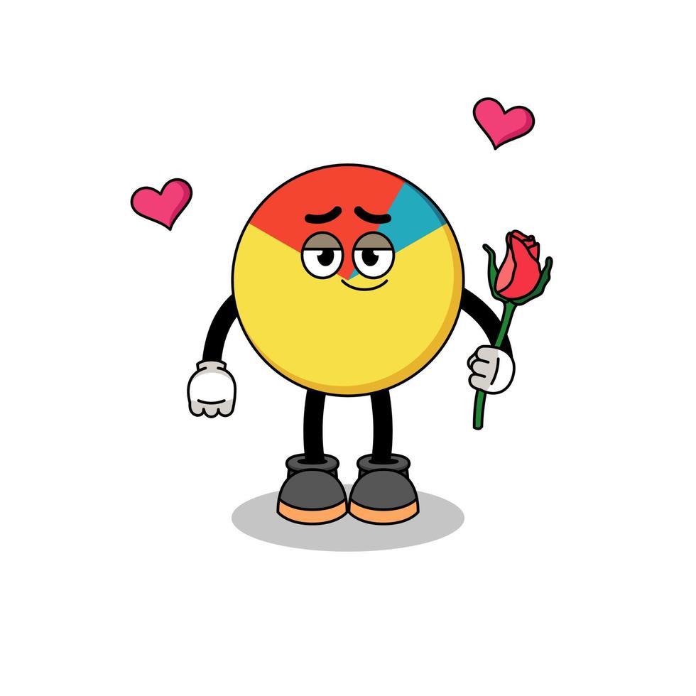 chart mascot falling in love vector