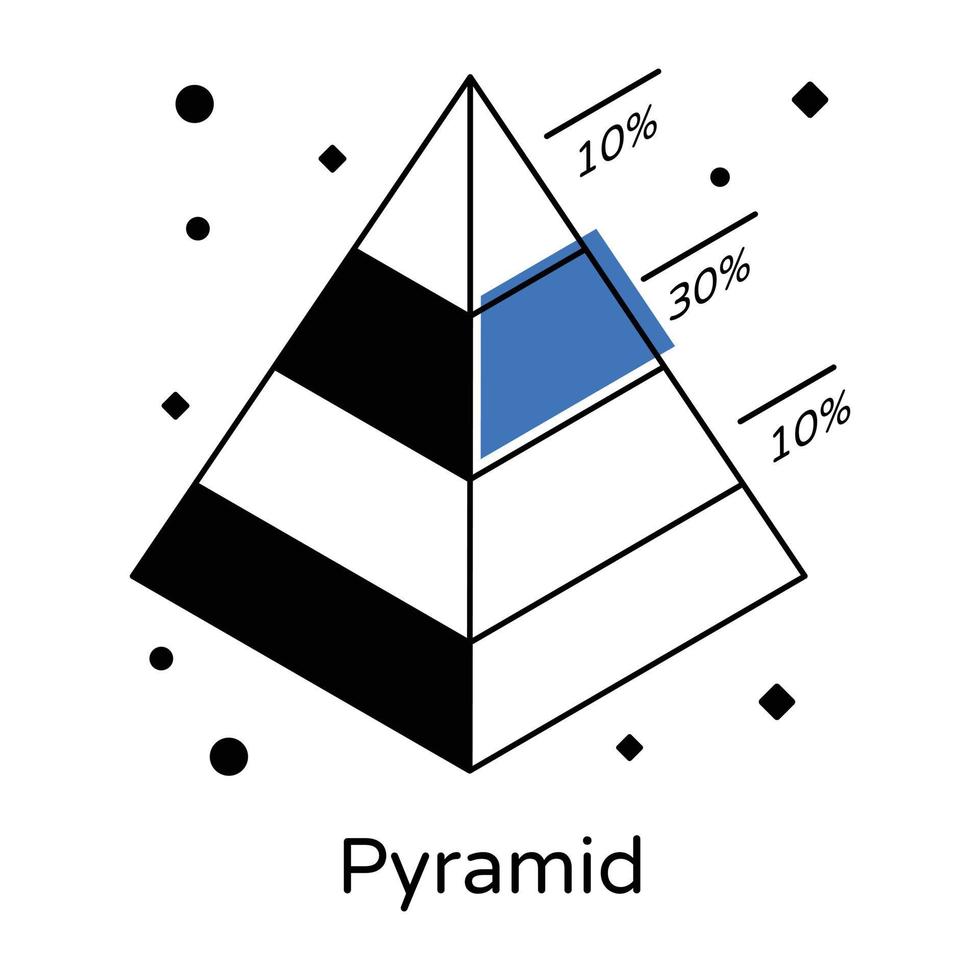 icono de gráfico piramidal vector isométrico