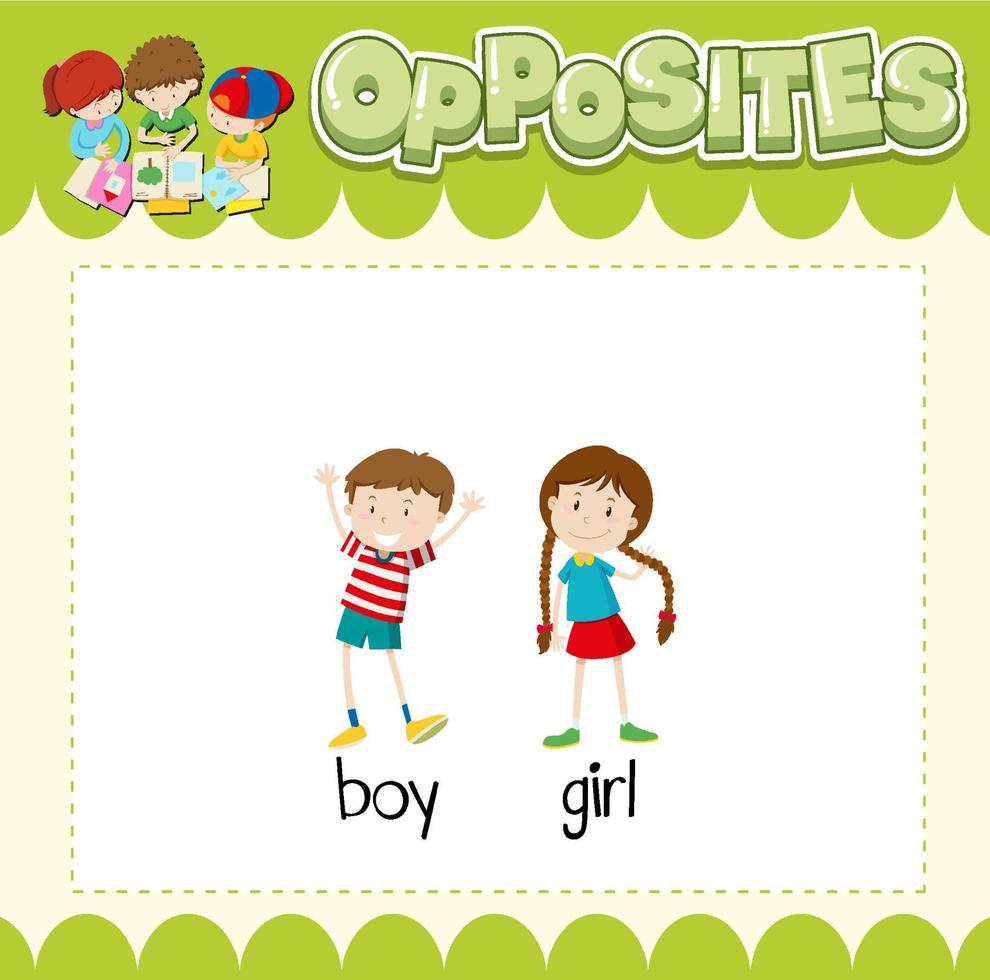 Education word card of English opposites word vector