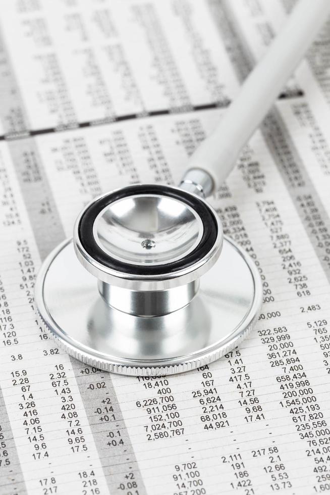 Stethoscope rest on stock price detail financial newspaper photo