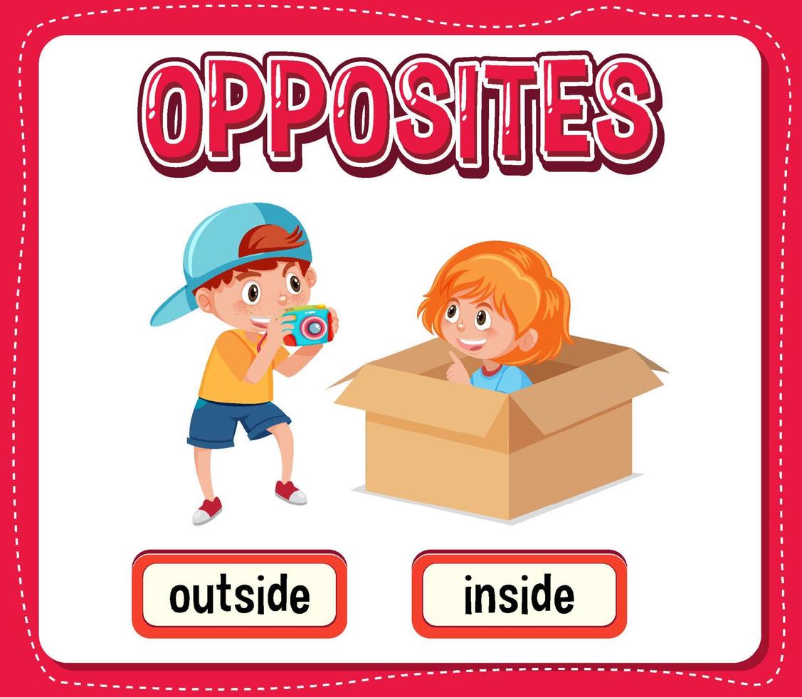 Opposite words for outside and inside vector