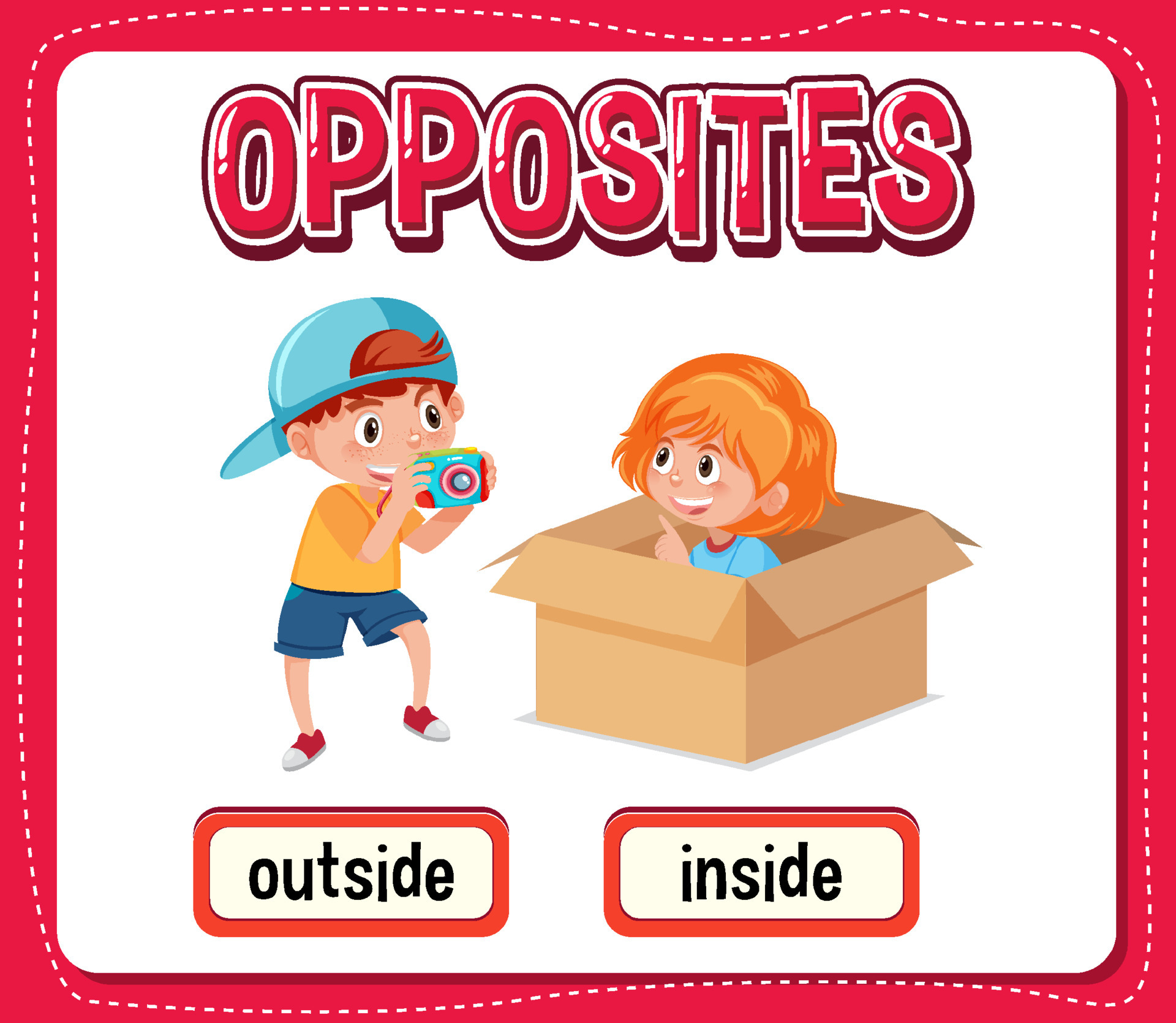 palabras opuestas para afuera y adentro 7144907 Vector en Vecteezy