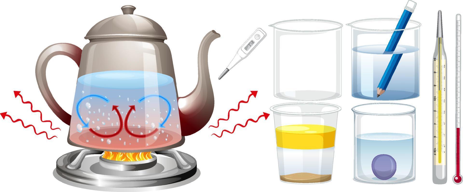 Set of equipment needed for science experiment vector