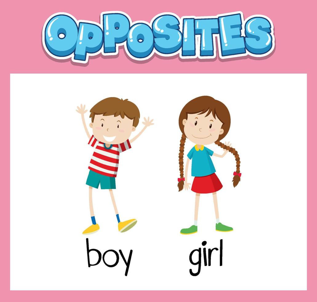 Opposite English words for kids vector