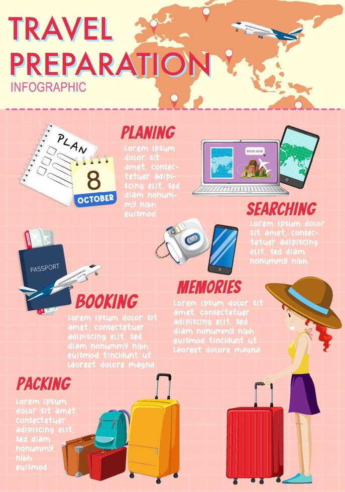 Travel preparation infographic design vector