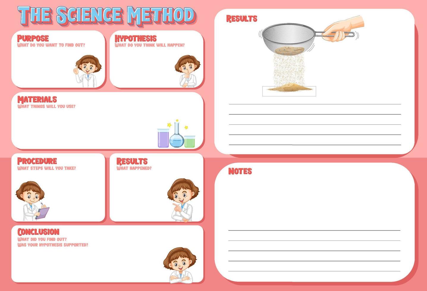 The science method worksheet for children vector