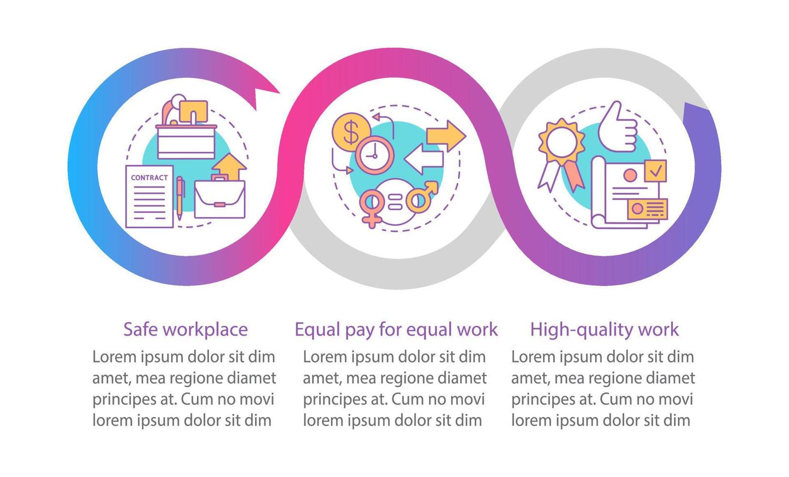 plantilla de infografía de vector de política corporativa. elementos de diseño de presentación de ética empresarial. visualización de datos con tres pasos y opciones. gráfico de línea de tiempo del proceso. diseño de flujo de trabajo con iconos lineales