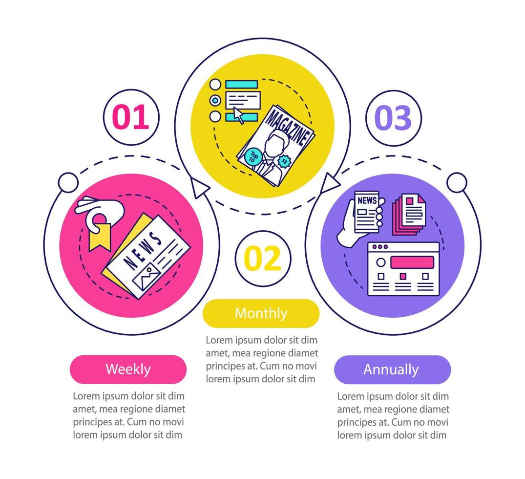 periódico, plantilla de infografía vectorial de suscripción a revista. Planes tarifarios semanales, mensuales. visualización de datos con tres pasos y opciones. gráfico de línea de tiempo del proceso. diseño de flujo de trabajo con iconos vector