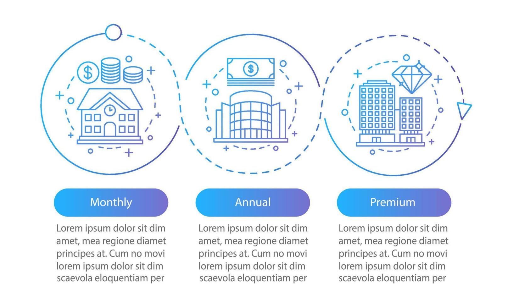 Office rent tariff plans vector infographic template. Monthly, annual, premium subscription, membership. Data visualization with three steps and options. Process timeline chart. Workflow layout