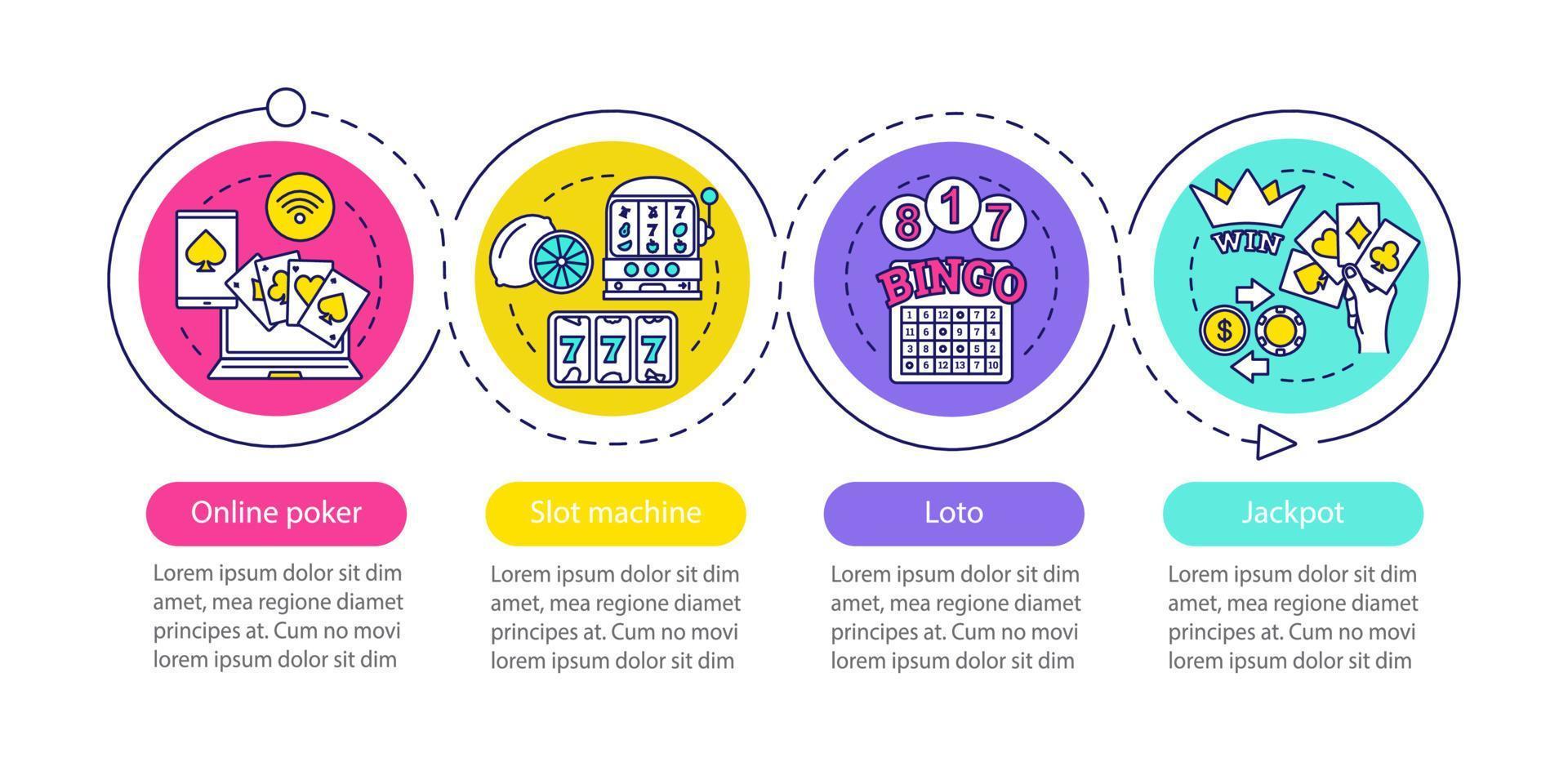 Casino vector infographic template. Gambling. Card games, lottery, slot machines, jackpot. Business presentation design. Data visualization steps and options. Process timeline chart. Workflow layout