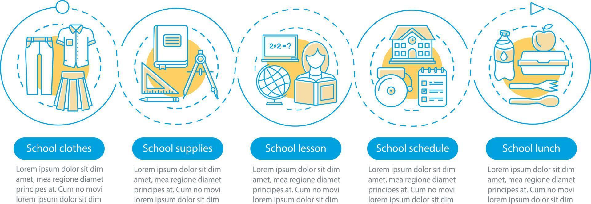 plantilla infográfica vectorial del sistema educativo. colegio. elementos de diseño de presentación de negocios. visualización de datos con cinco pasos y opciones. gráfico de línea de tiempo del proceso. diseño de flujo de trabajo con iconos lineales.. vector