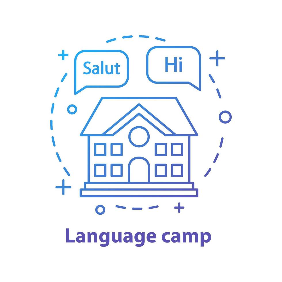 International language camp concept icon. Idea thin line illustration. Foreign language school. Building with speech bubbles and hello. Vector isolated outline drawing