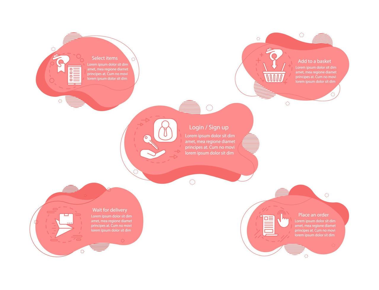 Online shopping site concept illustrations. Internet store pink infographic template. Fluid elements with text and linear icons. Five wavy bubbles steps. Presentation, banner report vector cliparts