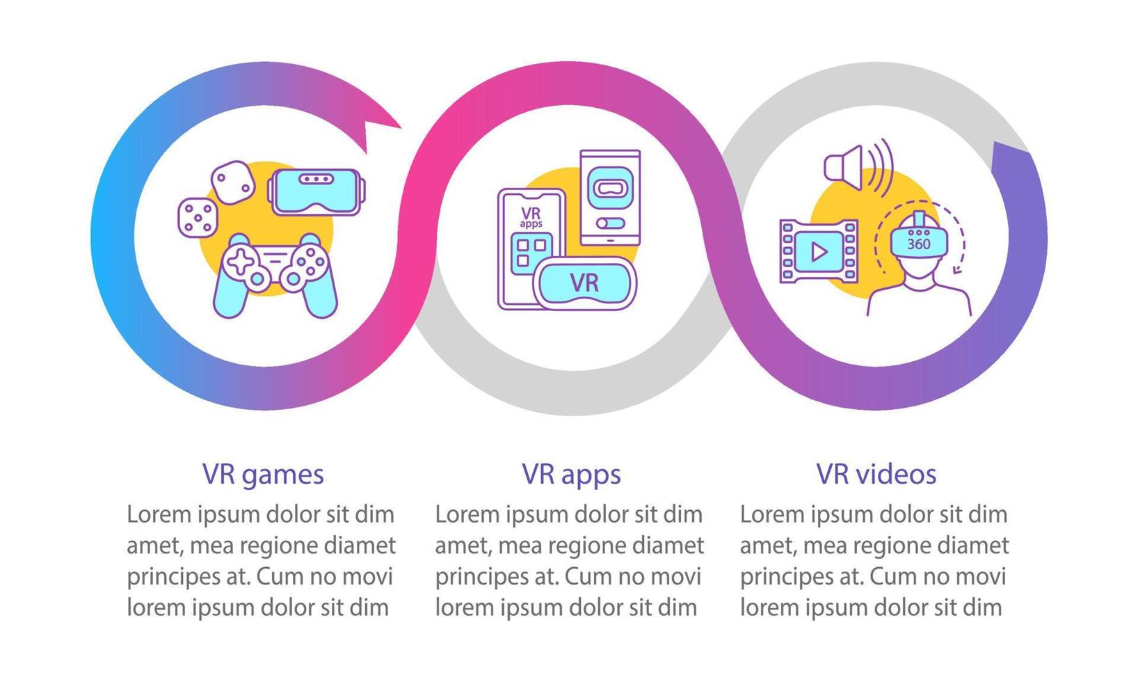 Plantilla infográfica vectorial de programas vr. videos de realidad virtual, aplicaciones, juegos. visualización de datos con tres pasos y opción. gráfico de línea de tiempo del proceso. diseño de flujo de trabajo con iconos vector