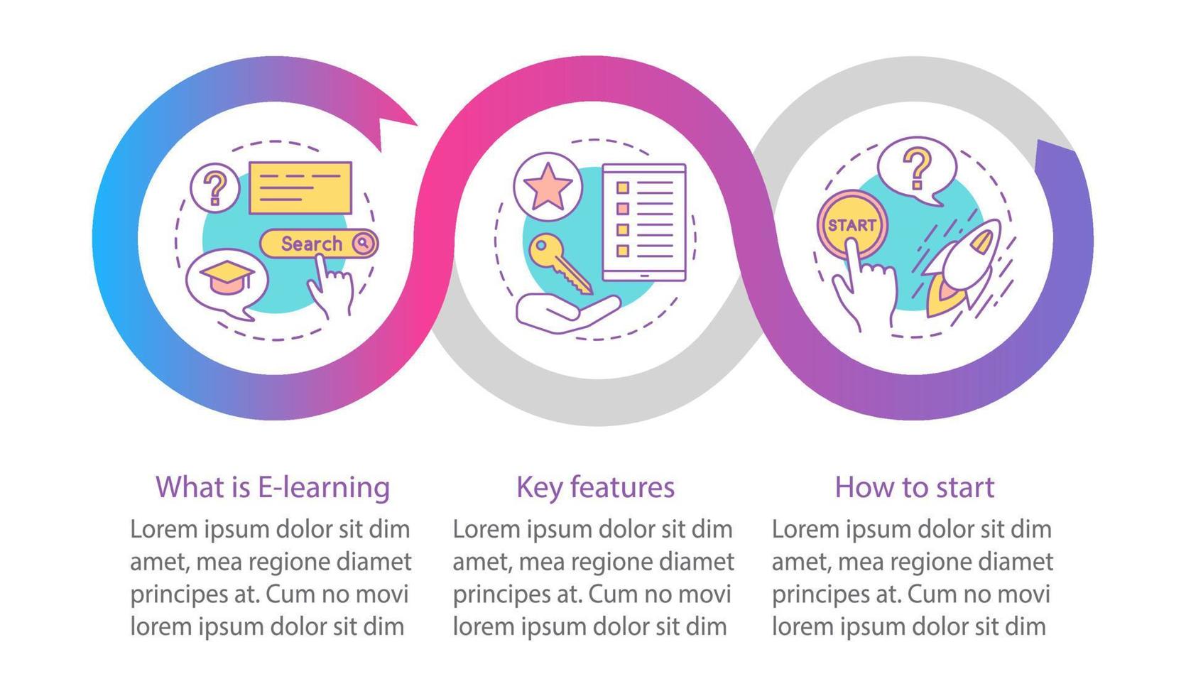 E-learning vector infographic template. Education. Online learning. Interactive training. Data visualization with three steps and options. Process timeline chart. Workflow layout with icons