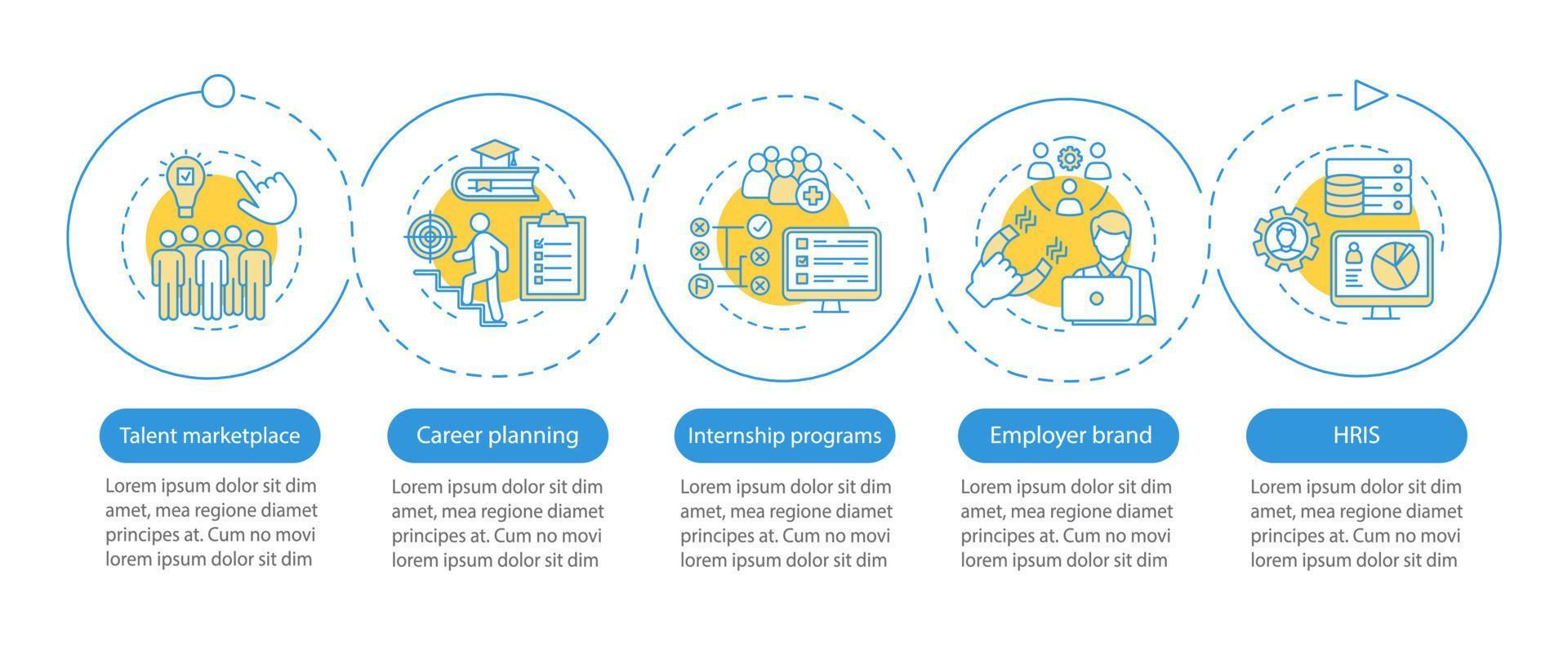 Talent management vector infographic template. Career planning. Business presentation design elements. Data visualization with steps, options. Process timeline chart. Workflow layout, linear icons