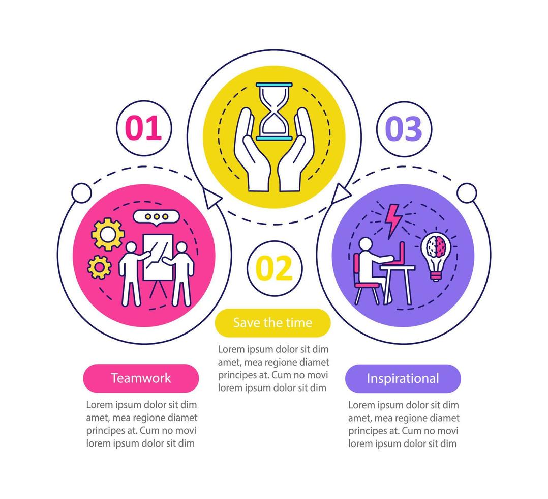 Professional success factors vector infographic template. Teamwork, time management, inspiration. Data visualization with three steps and options. Process timeline chart. Workflow layout with icons